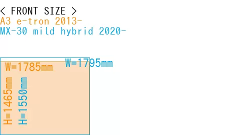 #A3 e-tron 2013- + MX-30 mild hybrid 2020-